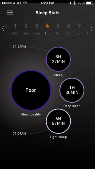 【免費健康App】Circuit by Sharper Image-APP點子