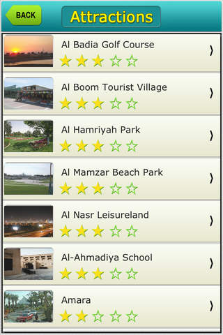 Dubai City Map Guide screenshot 2