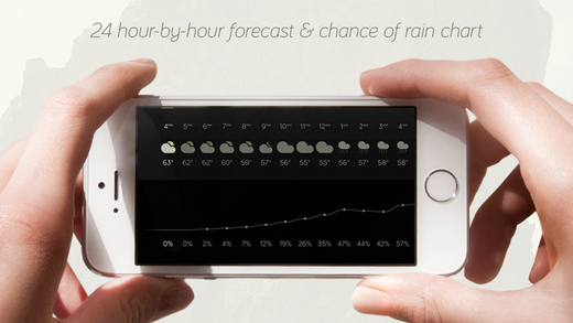 免費下載天氣APP|Weather Dial 2 - A Simpler, More Beautiful Weather App app開箱文|APP開箱王