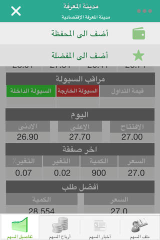 سوق الأسهم السعودي screenshot 3