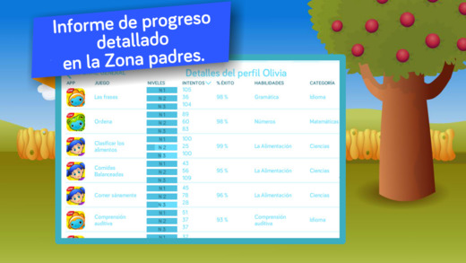 【免費教育App】¡Contar y sumar! Juegos educativos de mates y 123 para niños en kinder y preescolar por Aprendes Con-APP點子