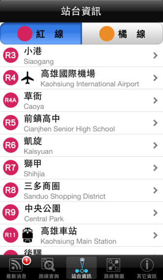 【免費旅遊App】高雄捷運指南 KMRT Guide-APP點子