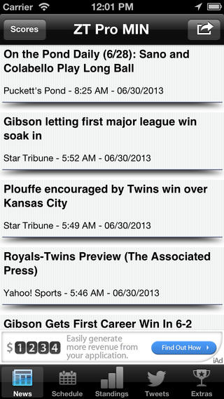 免費下載運動APP|ZTProMIN - A news and info. app. for the Minnesota Twins app開箱文|APP開箱王