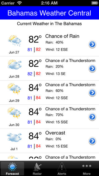 Bahamas Weather Central