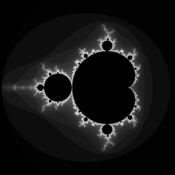 Mandelbrot - generate stunning fractal images