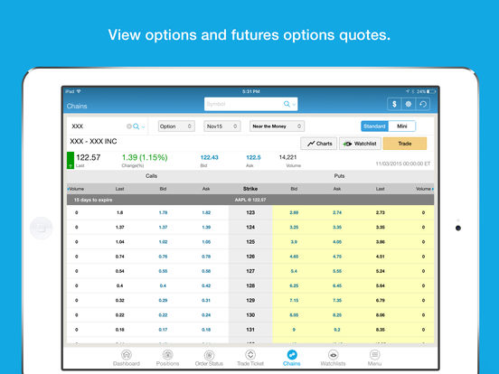 Online options trading reviews