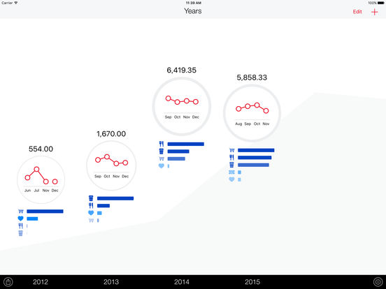 iPad Screenshot 2