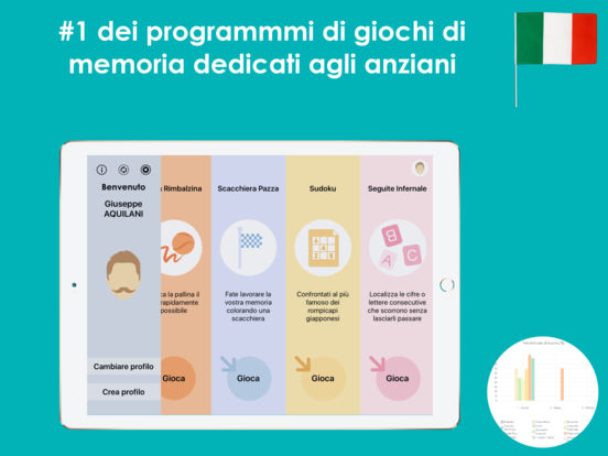 app per adulti ipad