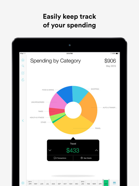 Best personal finance app for mac and iphone