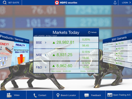 hdfc forex trading account