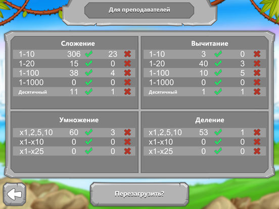 Динозавры Vs Математика: Математические Игры Динозавры Vs Математика: Математические Игры