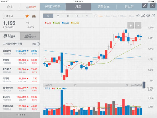 iPad Screenshot 2
