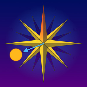 Sun Compass App