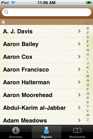 All Time Indianapolis Football Roster image #1