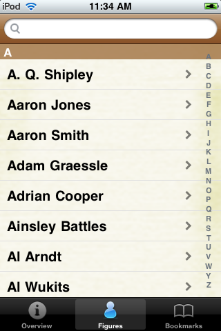 All Time Pittsburgh Football Roster image #1