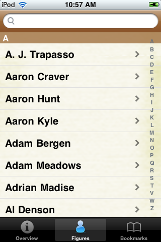 All Time Denver Football Roster image #1