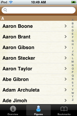 All Time Chicago Football Roster image #1