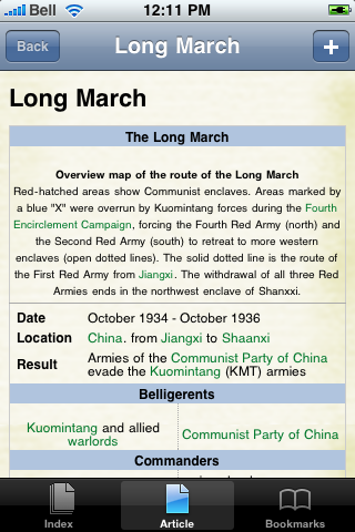 The Long March of the Red Army Study Guide image #1