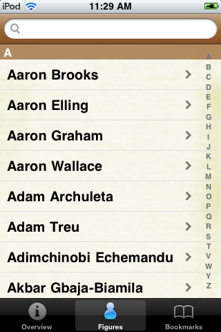 All Time Oakland Football Roster image #1