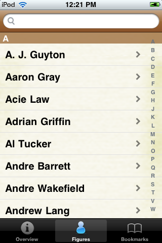 All Time Chicago Basketball Roster image #1