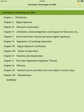 Information Technology Act Apps 148apps