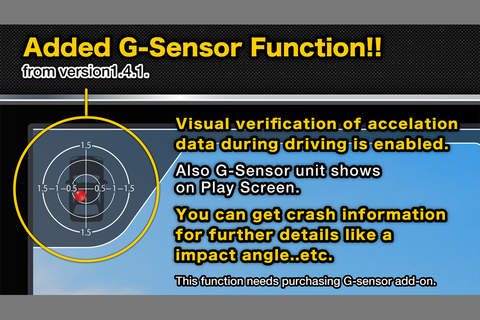 MultiEDR - multi functional vehicle camera - náhled