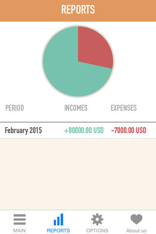 Expenses and income management premium tracker lit - náhled