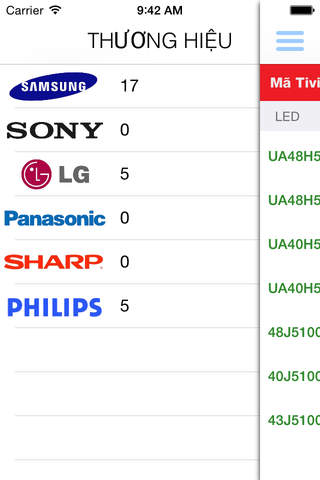 Bảng giá Tivi - náhled
