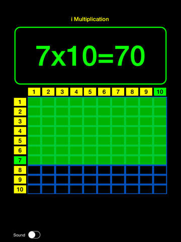 imultiplication - náhled