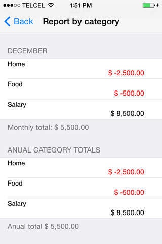 KashBook Free - náhled