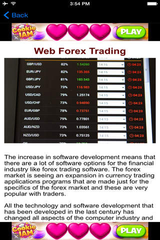 Profitable Forex Trading For Beginners and Advance - náhled