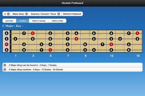 Ukulele Chords - náhled