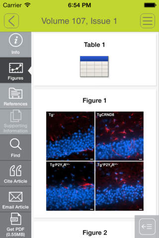 Biology of the Cell - náhled