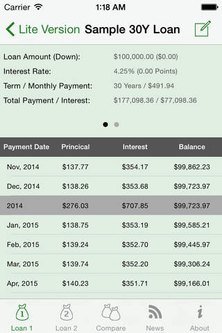 Loan Comparison Calculator - náhled