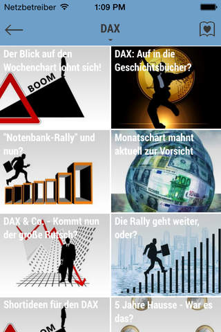 Chartanalyse - náhled