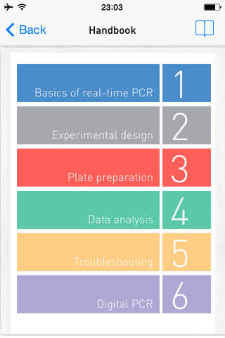 Real-time PCR - náhled