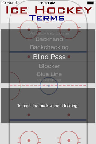 Ice Hockey Terms - náhled