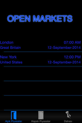 Market Hour - náhled