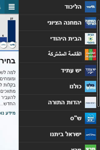 בחירות לכנסת ה-20 ישראל - náhled