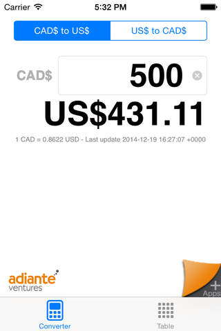US Dollar to Canadian Dollar - náhled