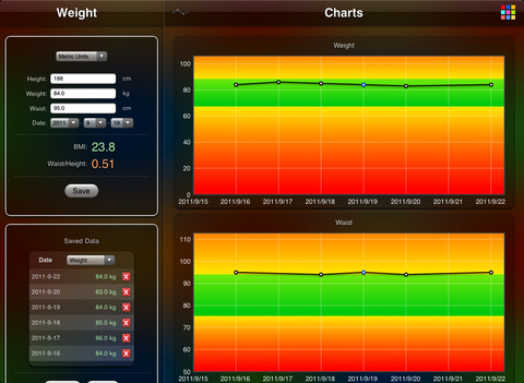 Weight Chart Free screenshot 8