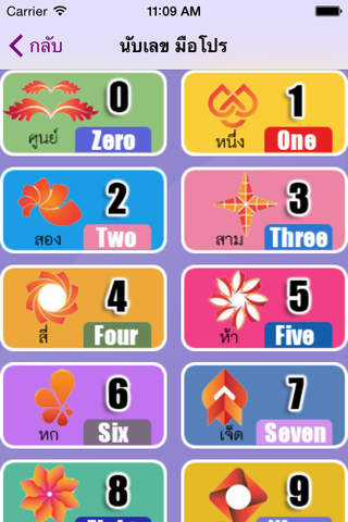 ภาษาอังกฤษ ป.1 (มีเสียงอ่าน) - náhled