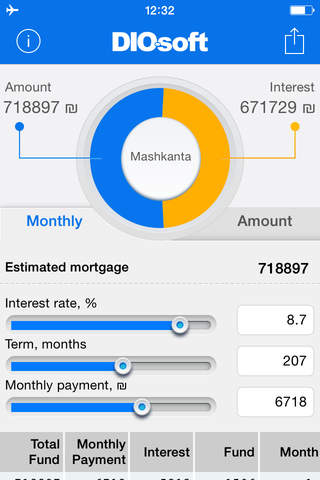 המשכנתאות - náhled