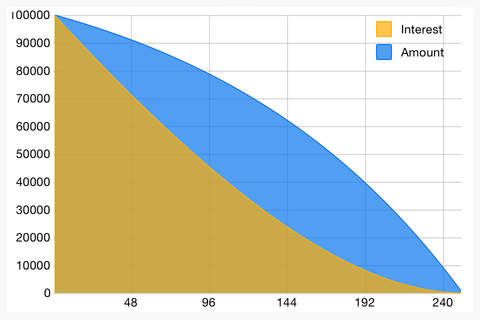 המשכנתאות - náhled