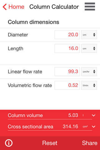 ChromaPro — Your multi-use tool for process relate - náhled
