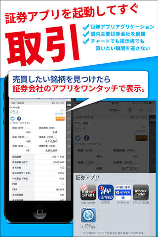 Yahoo!ファイナンス - 株価・為替の総合アプリ(無料) - náhled