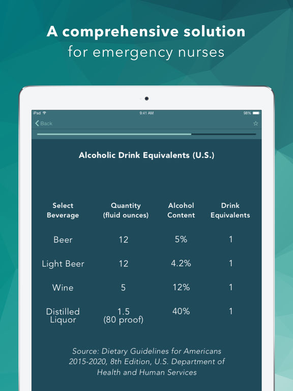 Emergency Nurse Essentials screenshot 10