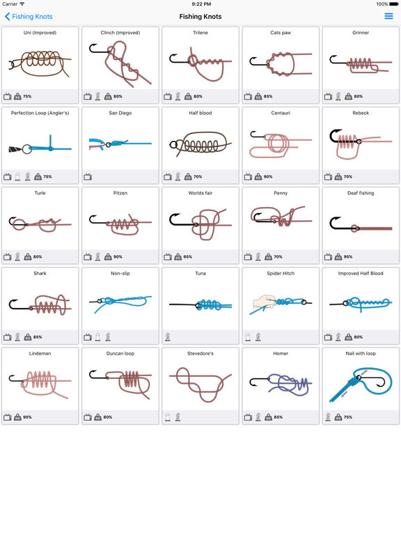 App Shopper: Fishing Knots Pro (Reference)