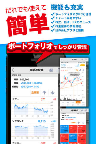 Yahoo!ファイナンス - 株価・為替の総合アプリ(無料) - náhled