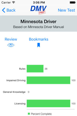 Minnesota DMV Test Prep - náhled